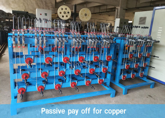 630mm Draad Bundelende Machine