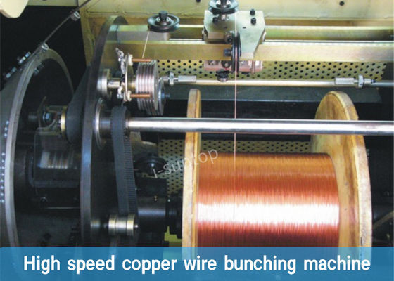 630mm Draad Bundelende Machine